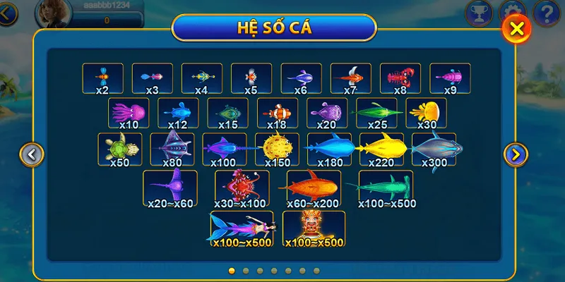Mỗi loài cá sẽ tương ứng với mức tiền thưởng khác nhau